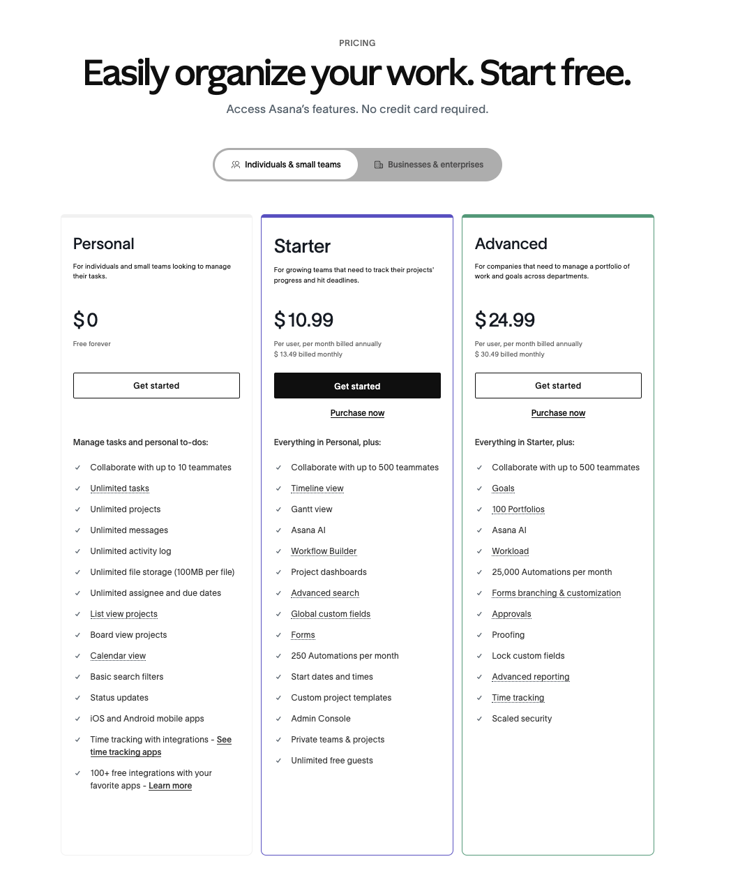 best saas pricing pages